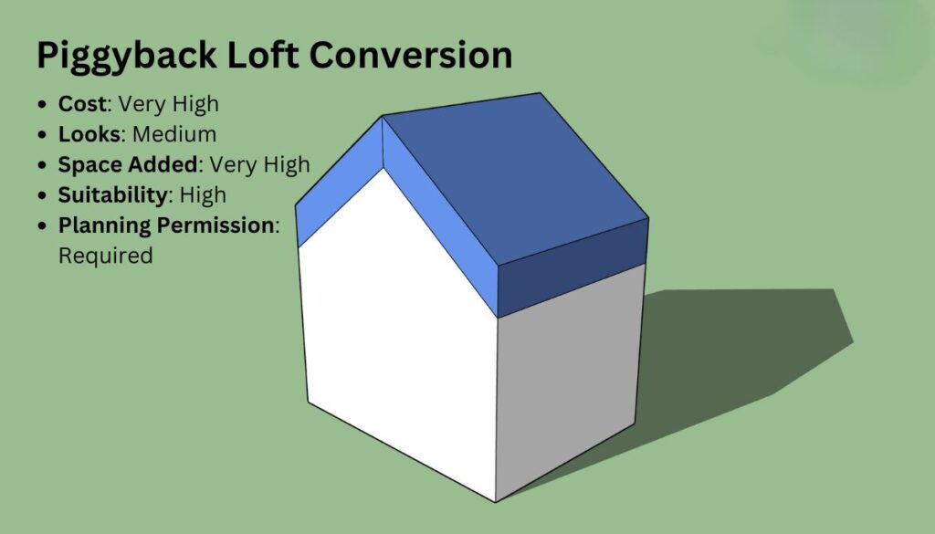 Piggyback loft conversion