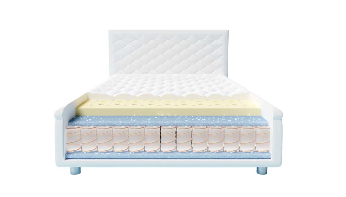 hybrid mattress